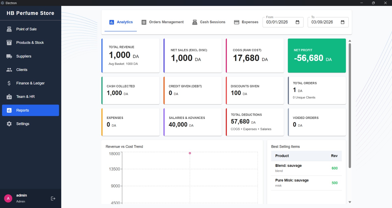 HB Perfume screenshot 4